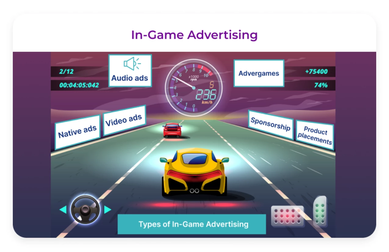 In-game advertising