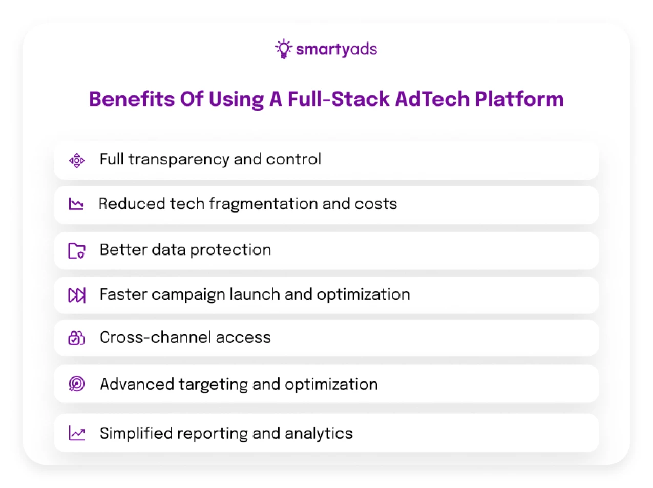 benefits of using a full-stack ad tech
