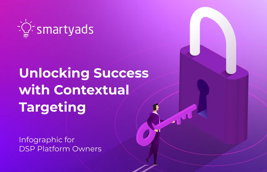 Infographic: Unlocking Success with Contextual Targeting