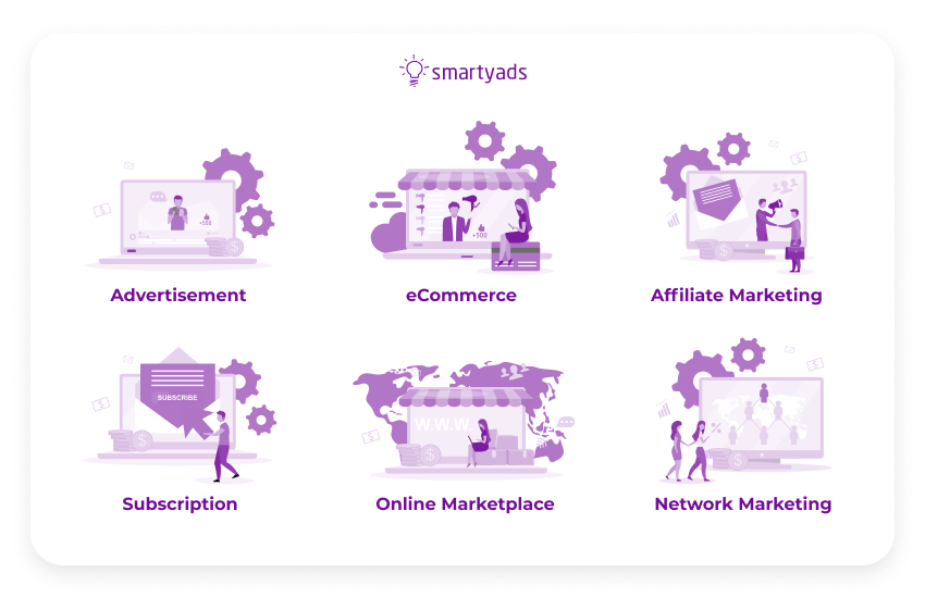 affiliate marketing types