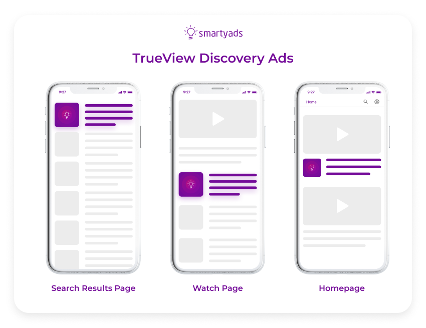 true view discovery ads