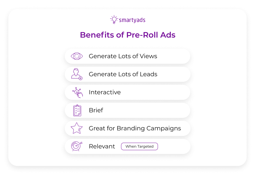 benefits of pre roll ads