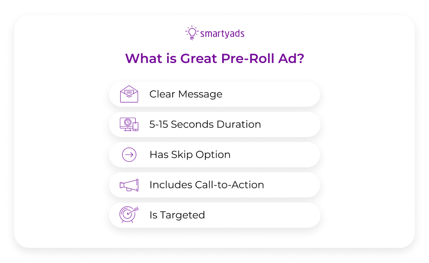 pre roll ad characteristics