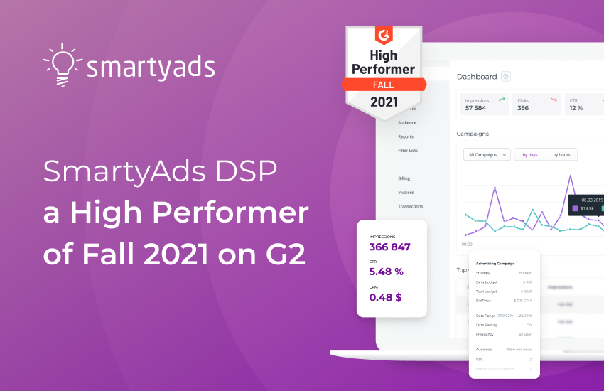 Third Time in a Year: Smartyads DSP Keeps Winning a High Performer Title on G2