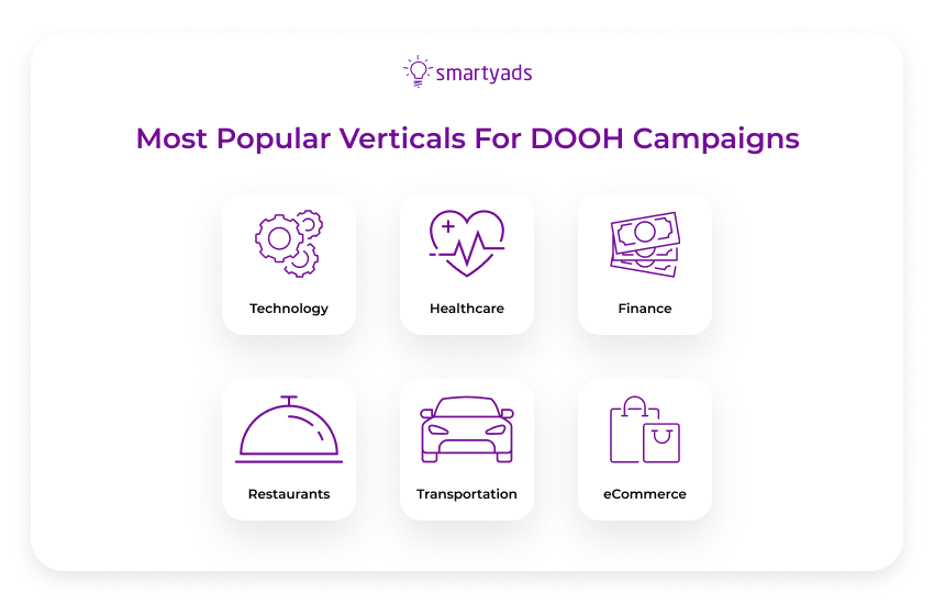 popular verticals for dooh campaign