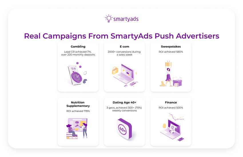 real campaigns from SmartyAds push advertisers