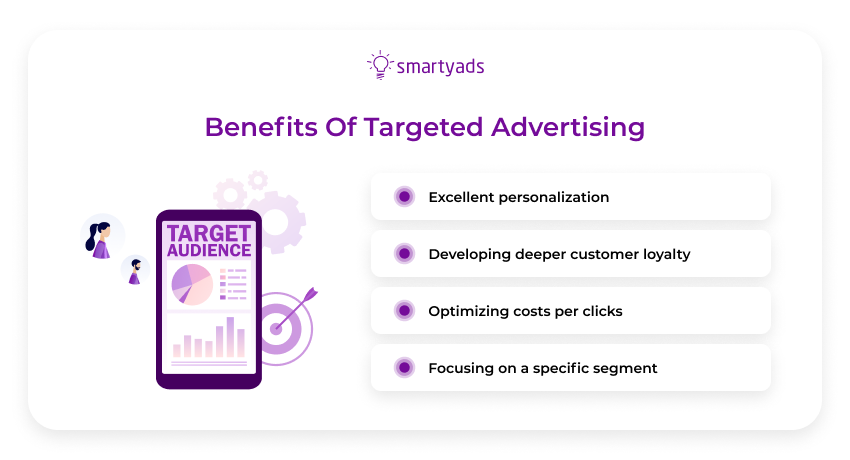 benefits of targeted advertising