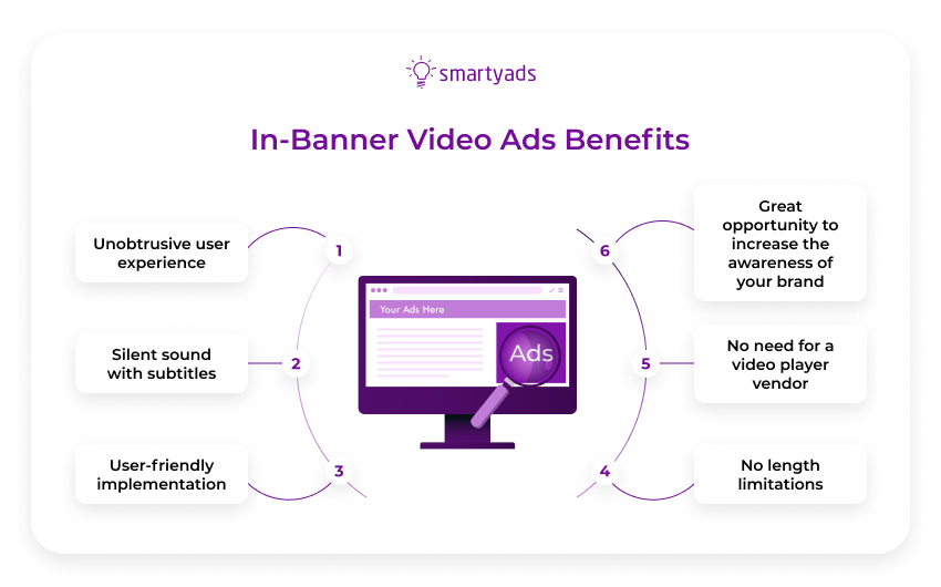 in banner video ads benefits