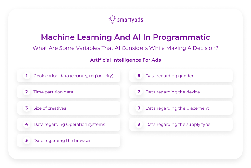 ml and ai in programmatic