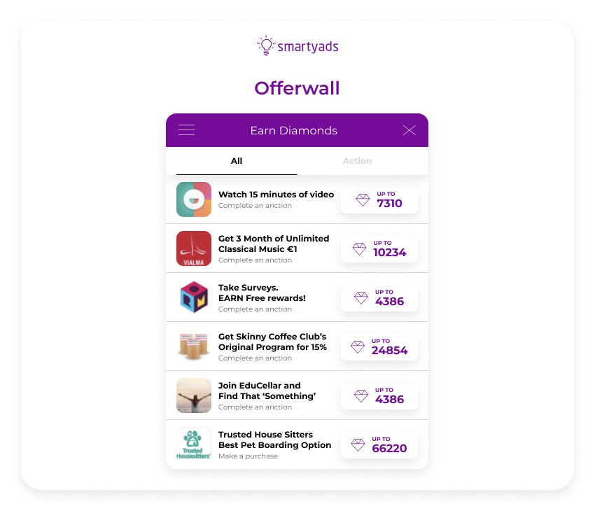 offerwall