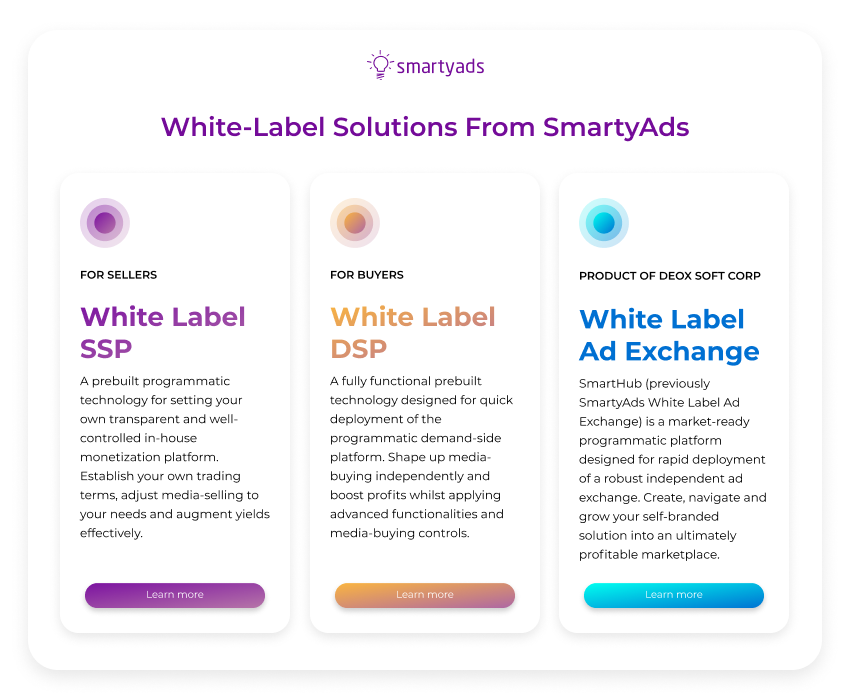 white label solutions from smartyads
