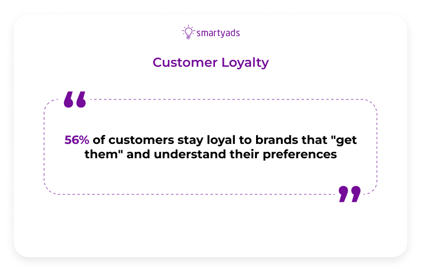 customer loyalty