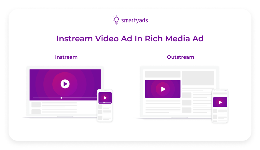 instream video ad in rich media ad
