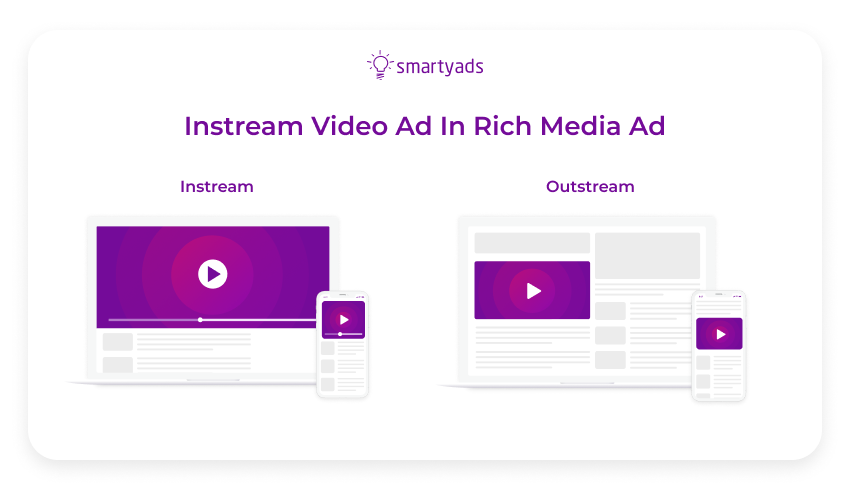 Rich Media Ads Examples That Captivate Audiences - SmartyAds