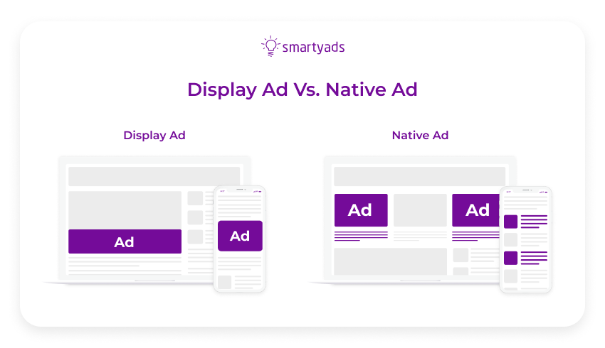 display vs native ads