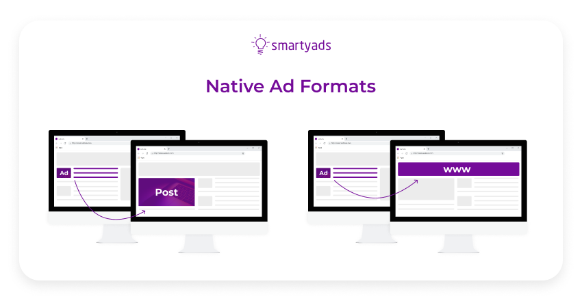 native ad formats