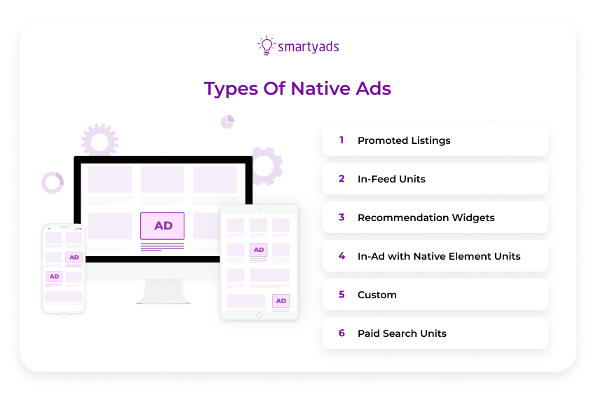 types of native ads
