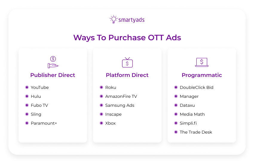 Ott: T-Series to venture into web-series production, Marketing &  Advertising News, ET BrandEquity