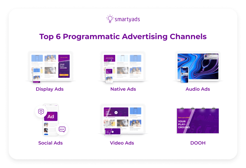 six programmatic advertising channels