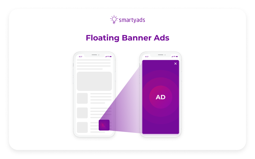 floating banner ads