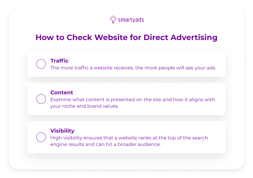 how to check website for direct advertising