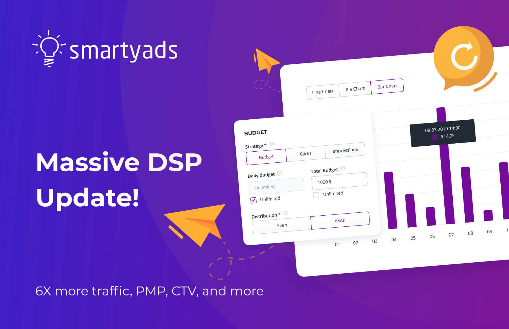 Massive  DSP Update: New Formats, More Traffic, On-Demand Analytics, and More!