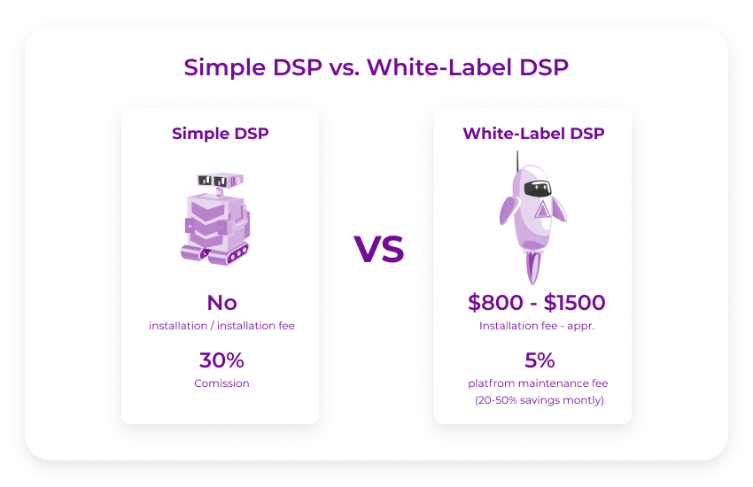 Simple DSP vs White Label DSP