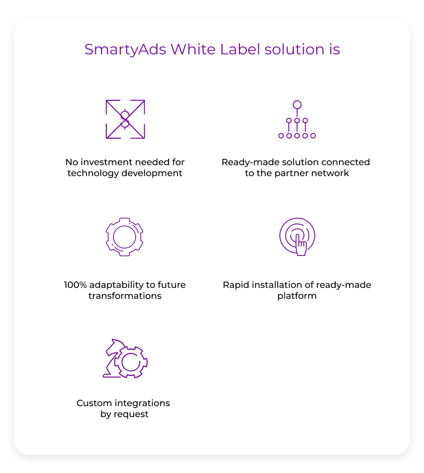 White Label Meaning for Business Success - SmartyAds