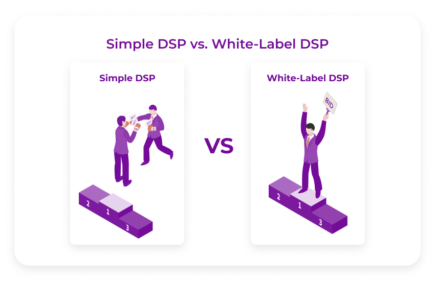 White Label DSP vs Simple White Label DSP