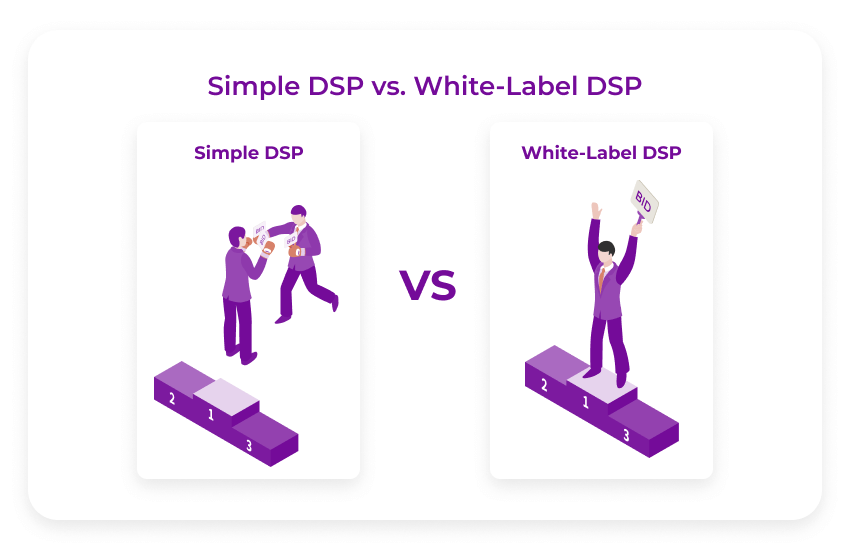 White Label vs Private Label – The Differences Explained - Debate Ended