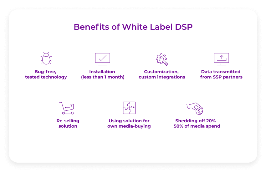 White label dsp benefits