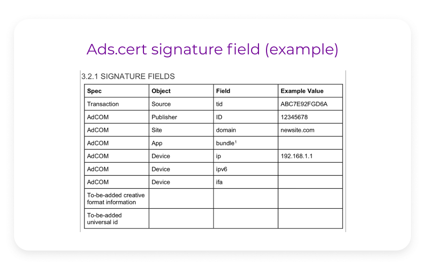 ads.cert implementation