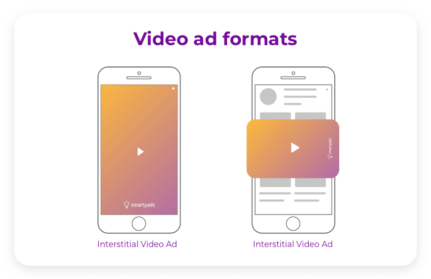 app video ad formats