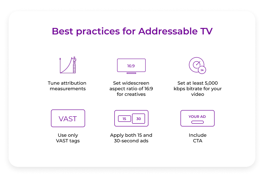 best practices for addressable tv