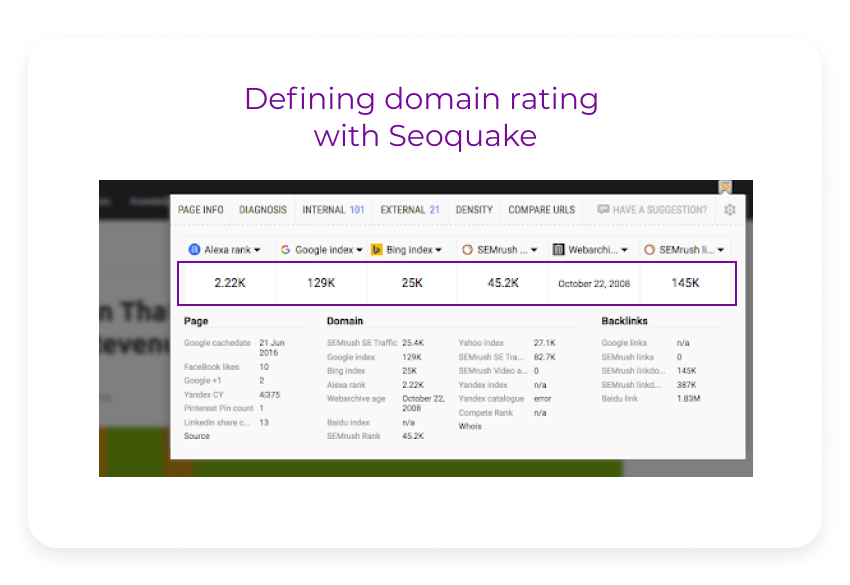 driving traffic to the website with defining domain rating