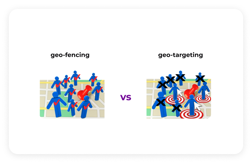 geofencing and geotargeting