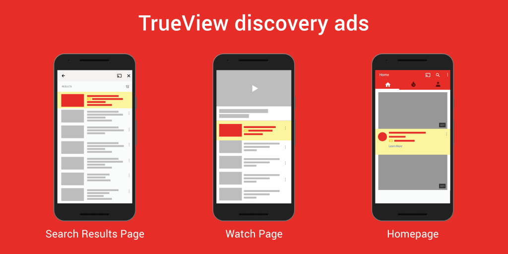 Stream Display Ads