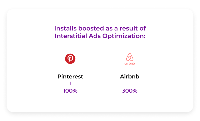 intrestitial ads stats