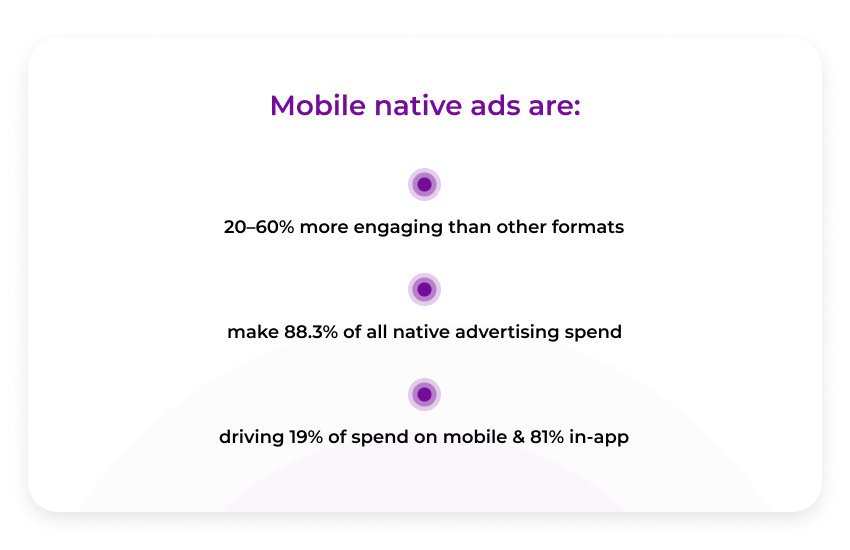mobile native ads stats