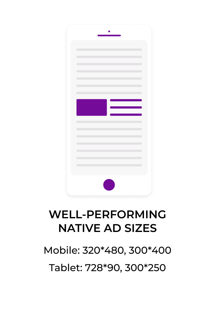 native online ads