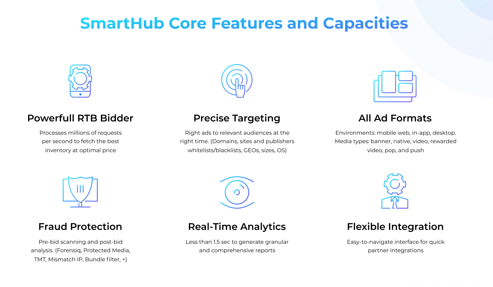 SmartHub core features