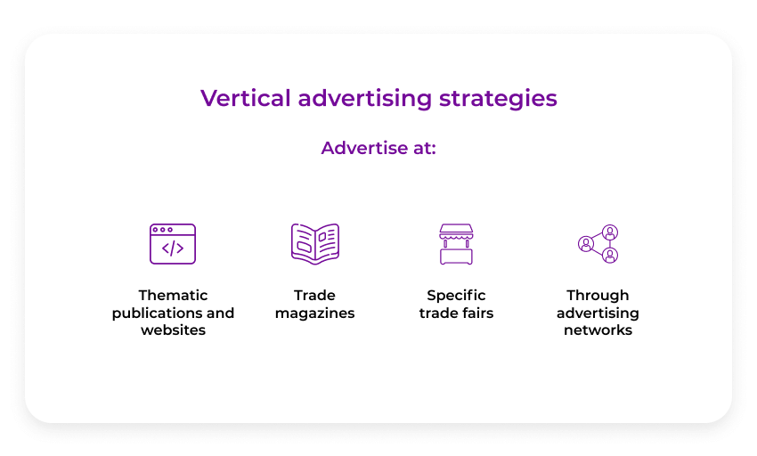 vertical advertising strategies