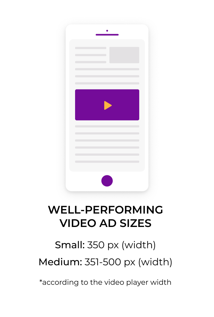 video ad sizes