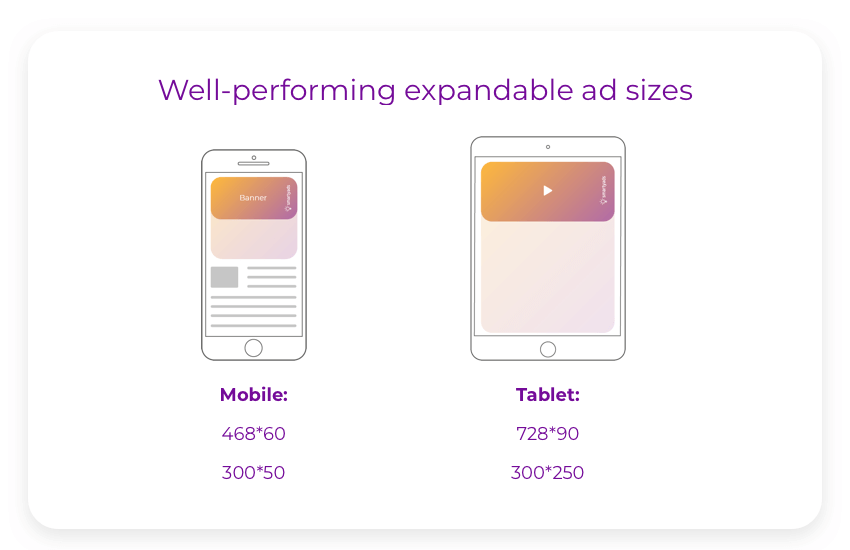 well-performing-expandable-ad-sizes
